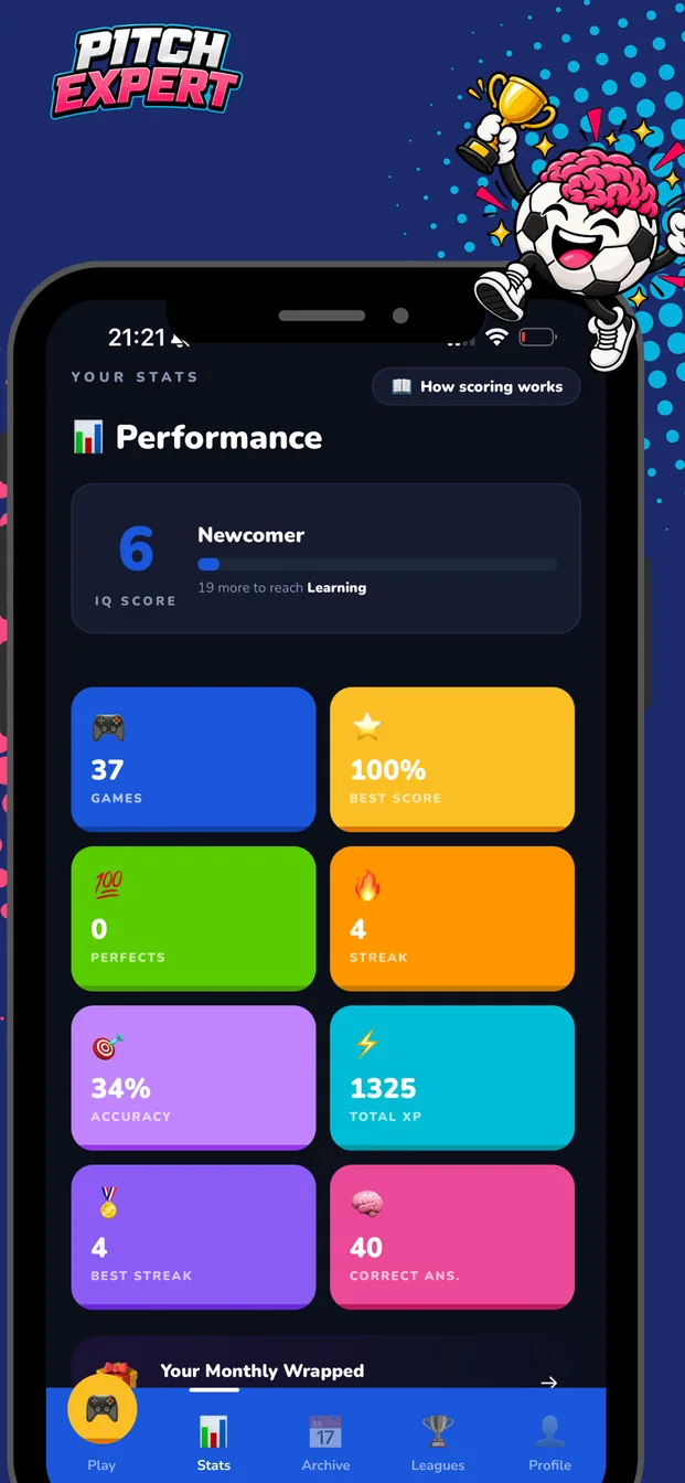 Pitch Expert performance stats and Football IQ score